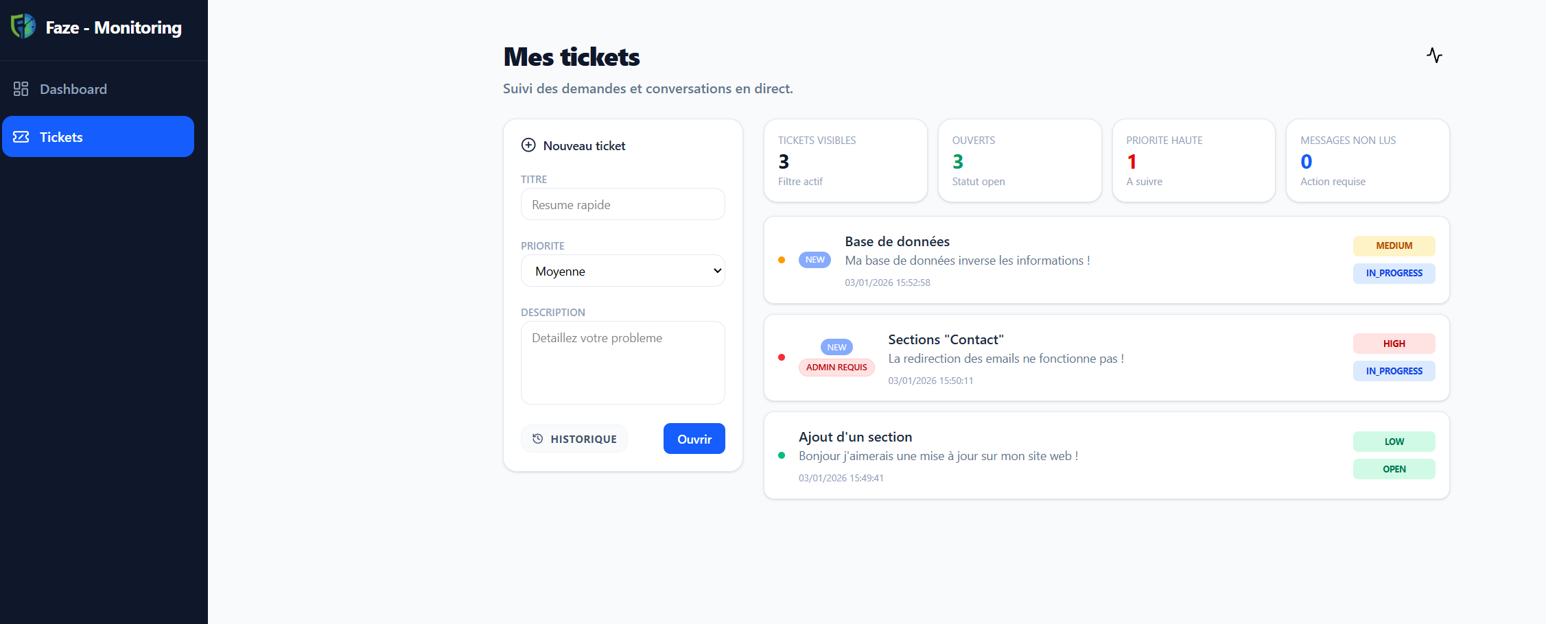 Aperçu Faze-Monitoring